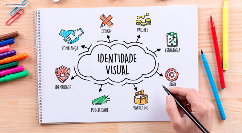 identidade-visual-01-web-inova